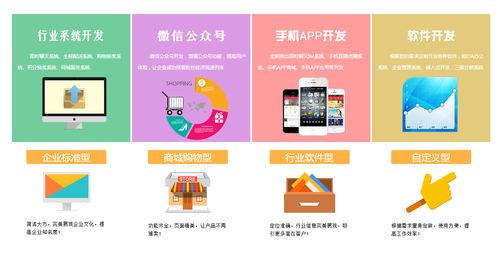 廣西軟件開發(fā)公司與軟件外包標準流程解析