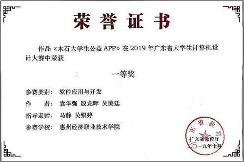 專業(yè)介紹篇 軟件技術(shù)專業(yè)